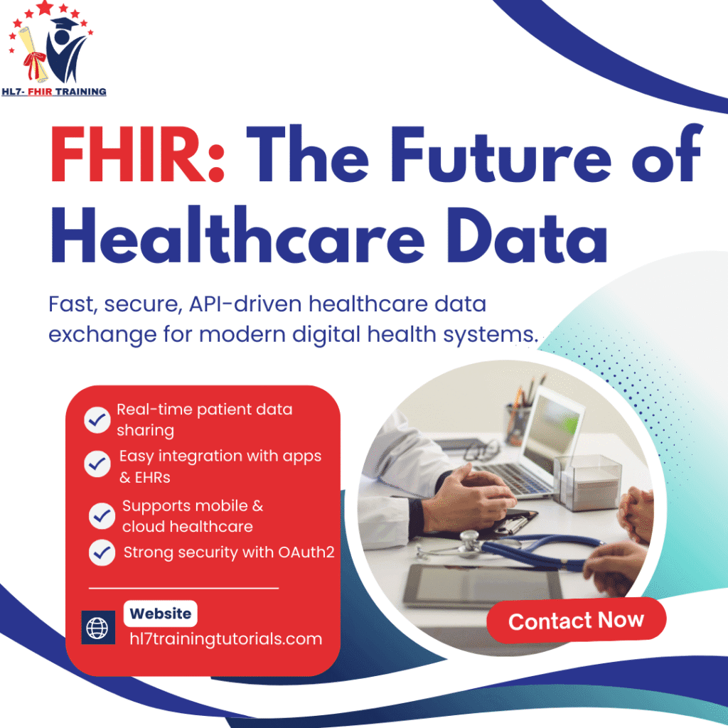 FHIR